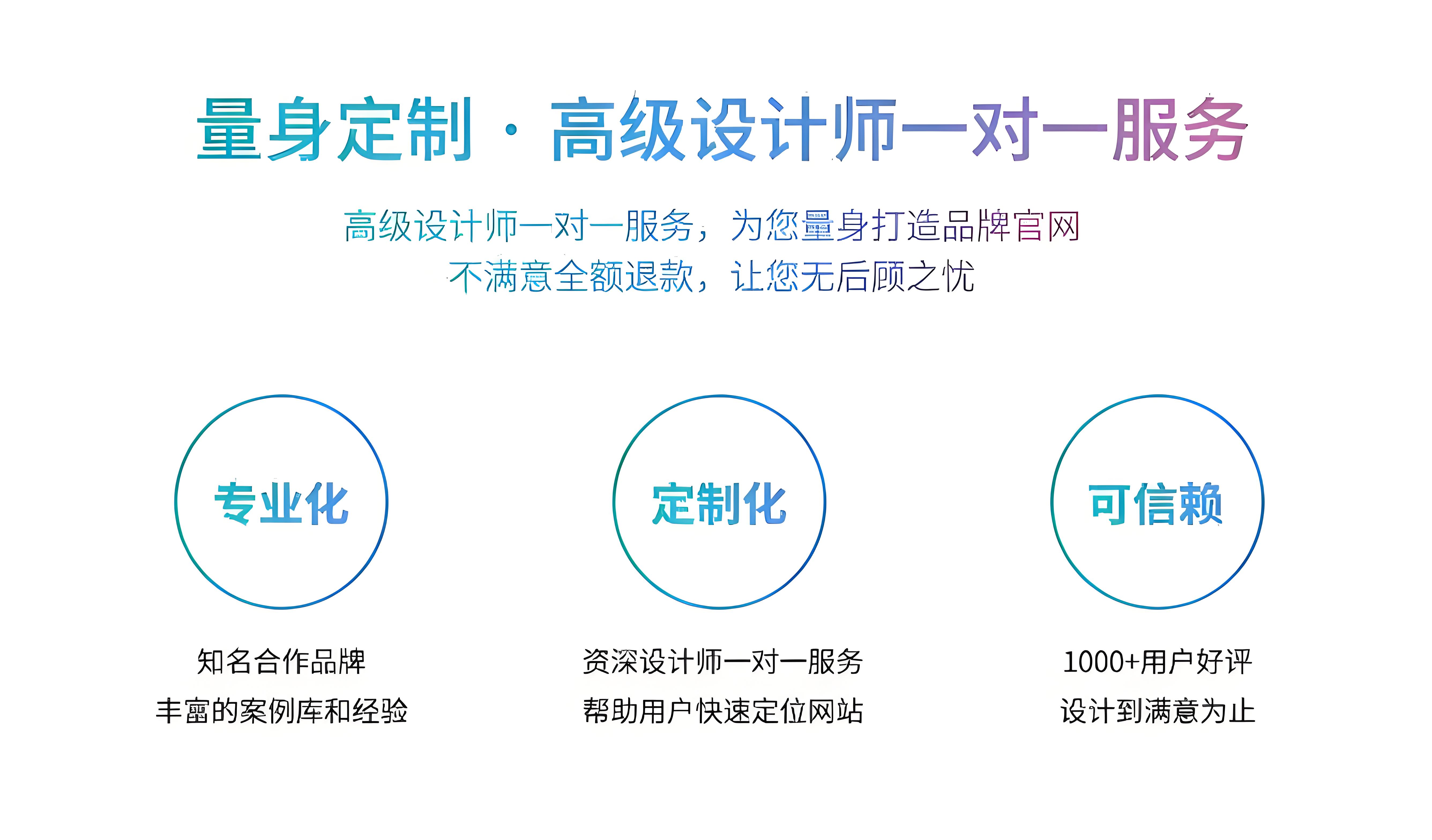 錦凡云棧：定制化網(wǎng)站建設，塑造企業(yè)專屬數(shù)字名片